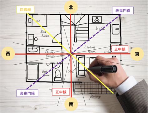 東南角部屋 風水|風水｜南東の方角が持つ気と運は？開運に効果的な部屋別インテ 